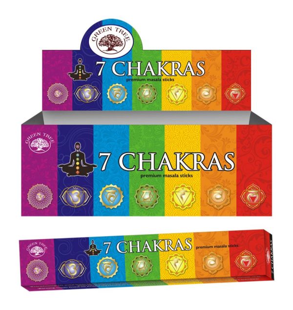 7 Chakras